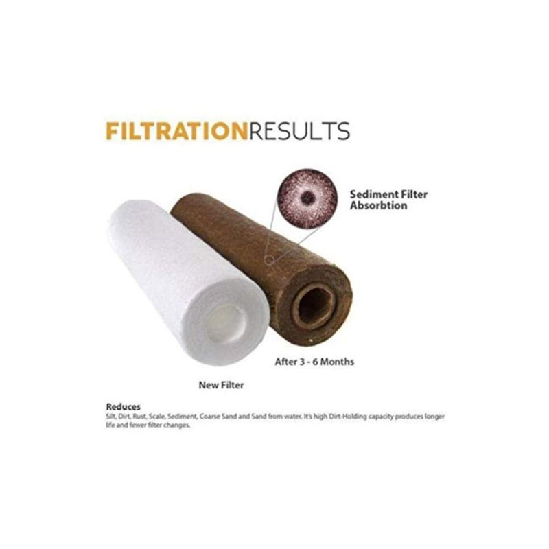 KRISELL Spun Filter Candle 10inchOuter FilterCatridgeCompatible with All Domestic Water purifiers Pack of 10 pcs All Domestic Water purifiers Candle Universal Spun Filter Cartridge - Image 2