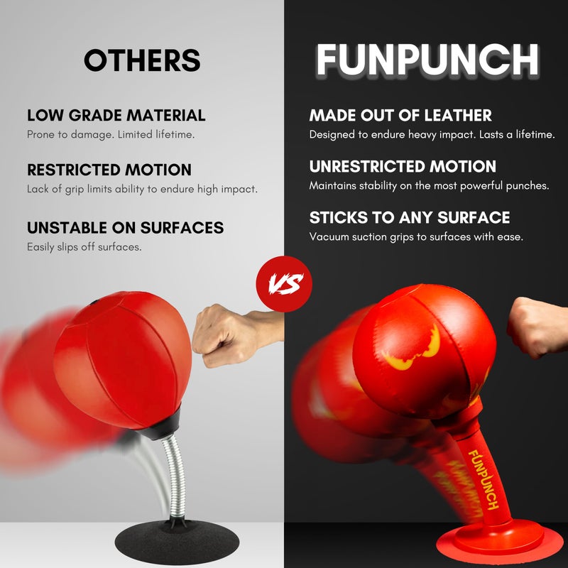 FUNPUNCH Rage Bag - Elite Boxing Training Mini Punching Bag for Advanced, Aspiring Boxers - Small, Portable Desk Punching Bag Punching Ball for Skills and Stress Relief - Fun Punch Portable Speed Bag - Image 5