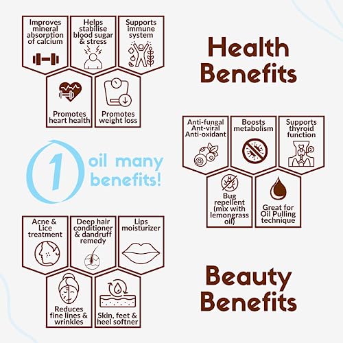 COCO CRUSH Cold Pressed Coconut Oil for Hair and Skin | 100% Pure Virgin Oil | Moisturizing and Nourishing | Natural After Bath Care (200 ml) - Image 4