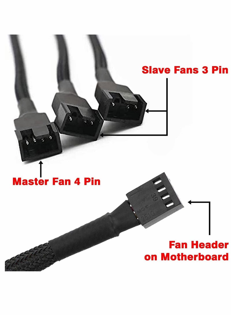Captaintech Fan Splitter, Fan Adapter, Cable Sleeved Braided Y Splitter Computer Pc 4 Pin, Fan Extension Power Cable, 1 to 3 Converter, for Computer Cpu Cooling Fan Extension Cable,10 Inches (2 Pack) - Image 5