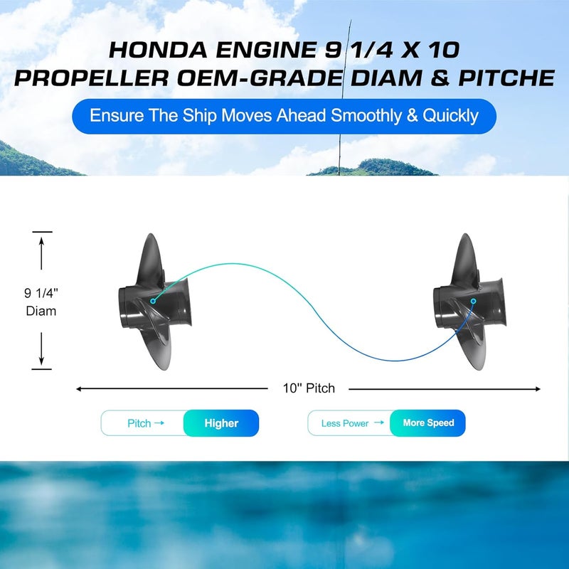 VQPROPs OEM Upgrade 4 Blades 9 1/4x10 Aluminum Boat Propeller for Honda Engines 8-15 HP - Image 3
