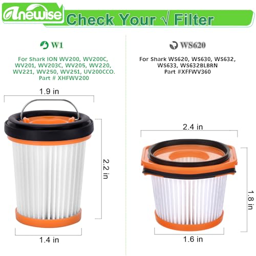 Anewise WV201 Wandvac Filter Replacement for Shark Wandvac ION W1 S87 Cordless Handheld Stick Vacuum WV201BK WV200 WV200C WV201 WV205 WV220 WV221, Replace Part #XHFWV200, 4 Pack Fabric Wand Filters - Image 3