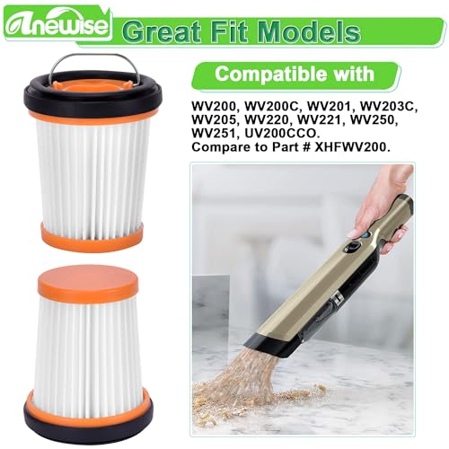 Anewise WV201 Wandvac Filter Replacement for Shark Wandvac ION W1 S87 Cordless Handheld Stick Vacuum WV201BK WV200 WV200C WV201 WV205 WV220 WV221, Replace Part #XHFWV200, 4 Pack Fabric Wand Filters - Image 2