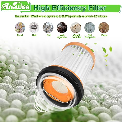 Anewise WV201 Wandvac Filter Replacement for Shark Wandvac ION W1 S87 Cordless Handheld Stick Vacuum WV201BK WV200 WV200C WV201 WV205 WV220 WV221, Replace Part #XHFWV200, 4 Pack Fabric Wand Filters - Image 5