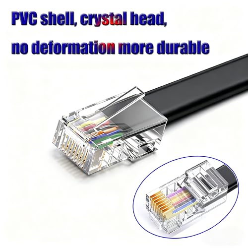 Xiusiyt USB to RS485 Converter RJ45 Adapter Serial Cable for Seplos PUSUNG Series SUTEN Smart BMS Connection, Built-in FT232 IC (1.8m/6ft) - Image 4