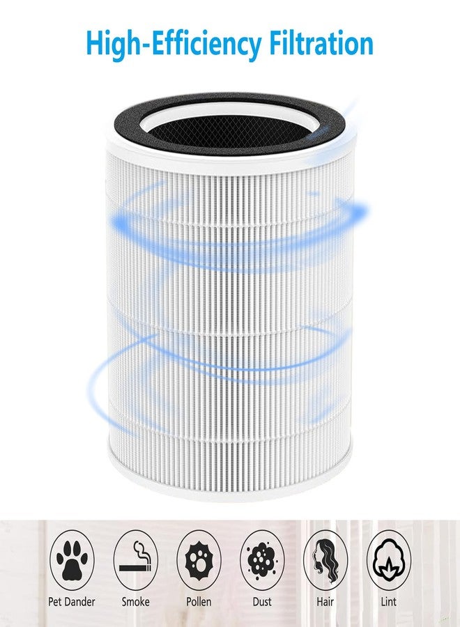 HALIEVE AP02 Replacement Filter Compatible with WESTHEY AP02 Air Purifier 3-in-1 Pre-Filter HEPA & Activated Carbon Filter for Bedroom Home Large Room, 2 Pack - Image 3