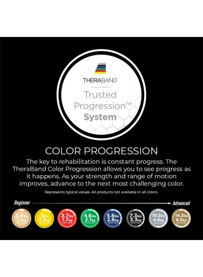 TheraBand Silver Exercise Band (6-Yard Dispenser Box) – Super Heavy Resistance for Strength Training, Pilates, & Physical Therapy Rehab - Image 4