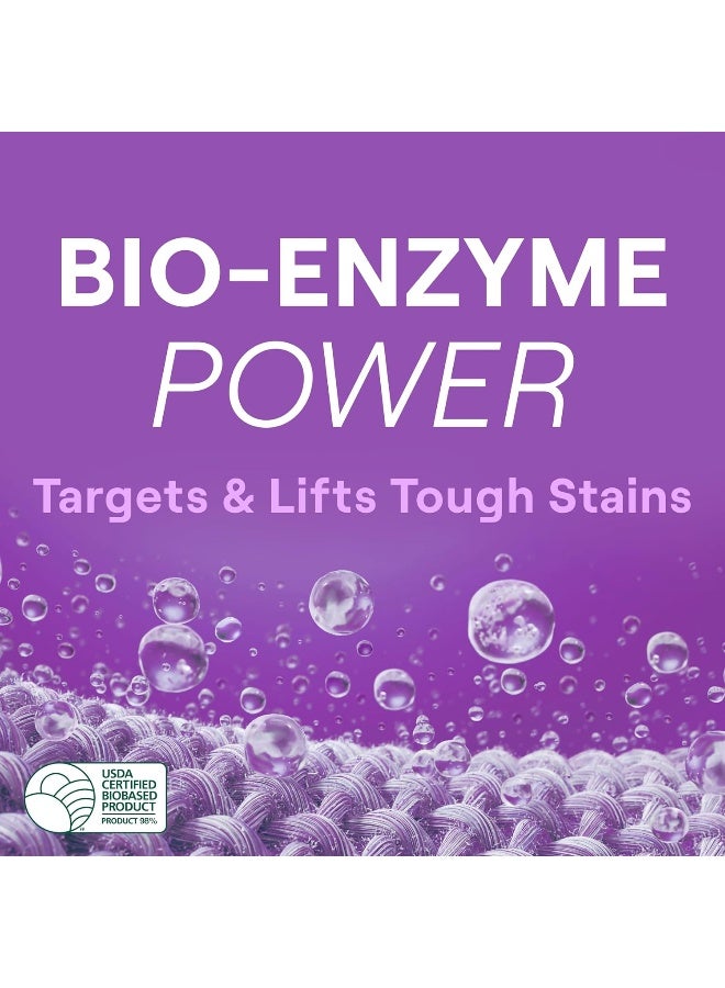 Seventh Generation EasyDose Laundry Detergent Fresh Lavender Scent 2 Pack Ultra Concentrated Washing Detergent 23 oz - Image 3