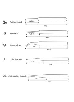 Inditrust Inditrust 5 Pcs Non Magnetic Straight Curved Tips Tweezers Set for MobileGadgetLaptop Repair and Jewelry Repair  - Image 2