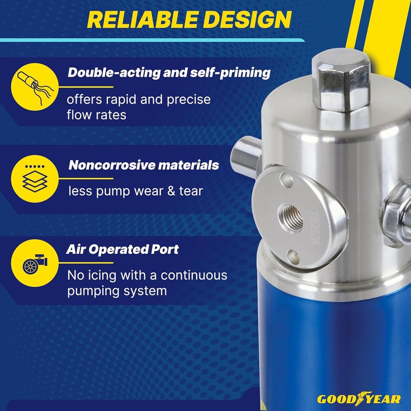 Goodyear Heavy Duty Pro Universal Air Operated Oil Transfer Pump (5:1 Ratio) - Image 4