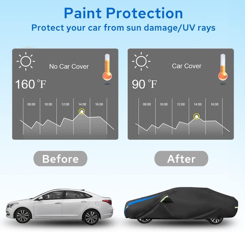 Avecrew Waterproof Car Cover for Sedans - Image 4