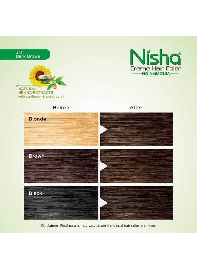 Nisha Creme Hair Color Dark Brown, Permanent Hair Colour for Women Men, No Ammonia, Ultra Soft Deep Shine, 100% Grey Coverage, 3.0 Dark Brown Hair Colour 120gm - Image 5