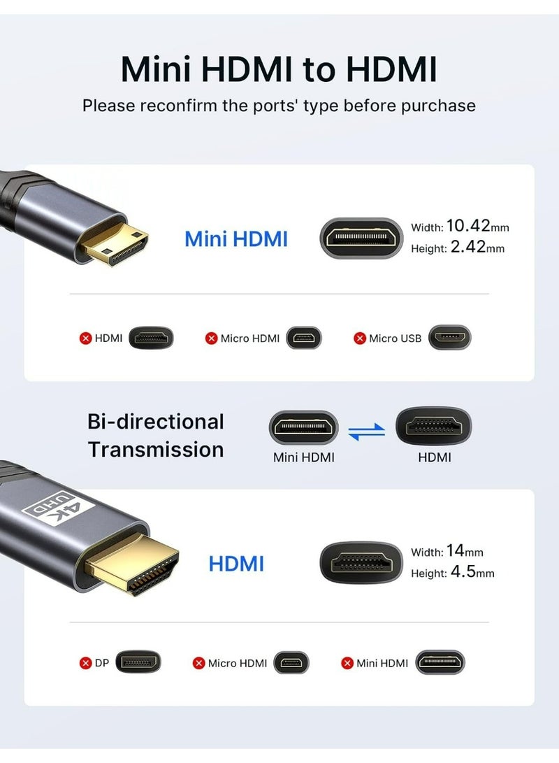 Flyview Mini HDMI to HDMI Cable 1.8M, [Aluminum Shell, Braided] High Speed 4K 60Hz HDMI 2.0 Cord, Compatible with Camera, Camcorder, Tablet and Graphics/Video Card, Laptop, Raspberry Pi Zero W -Grey - Image 2