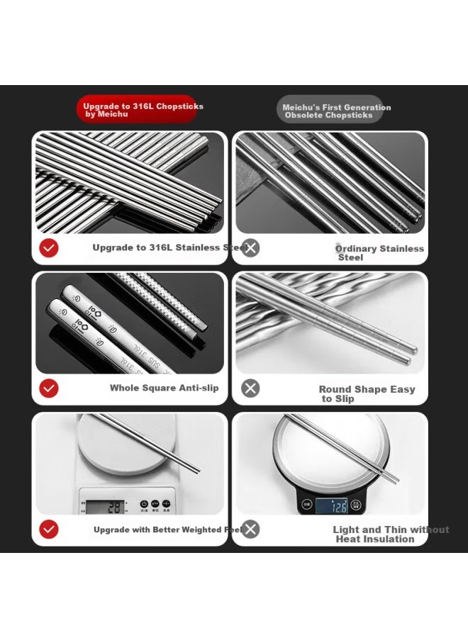MAX COOK Maxcook 316l Stainless Steel Chopsticks 10 Pairs Set With Divided Meal Square Chopsticks Colorful Chopsticks Household Creative Tableware Set Mck3826 - Image 4