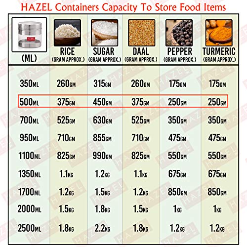 HAZEL Stainless Steel Transparent Wide Mouth See Through Container, 500 ml Each, Set of 2 - Image 3