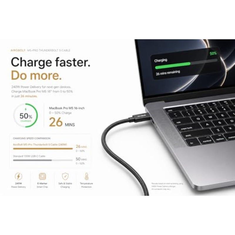 M5 PRO [Intel ] Thunderbolt 5 Cable 2M, 120Gbps, 240W Charging, 16K@60Hz Display, 80Gbps Data Transfer, USB4 Compatible, for MacBook Pro, Mac Mini M4, eGPU, SSD - Image 3