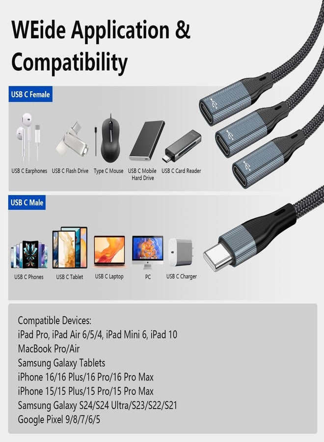 Azddur كابل محول USB C إلى 3 USB C أنثوي موزع سماعات OTG مع نقل البيانات متوافق مع iPad Pro و iPad Air 6/5 و MacBook و iPhone 16/15/15Pro و Galaxy S24/S23 - Image 3