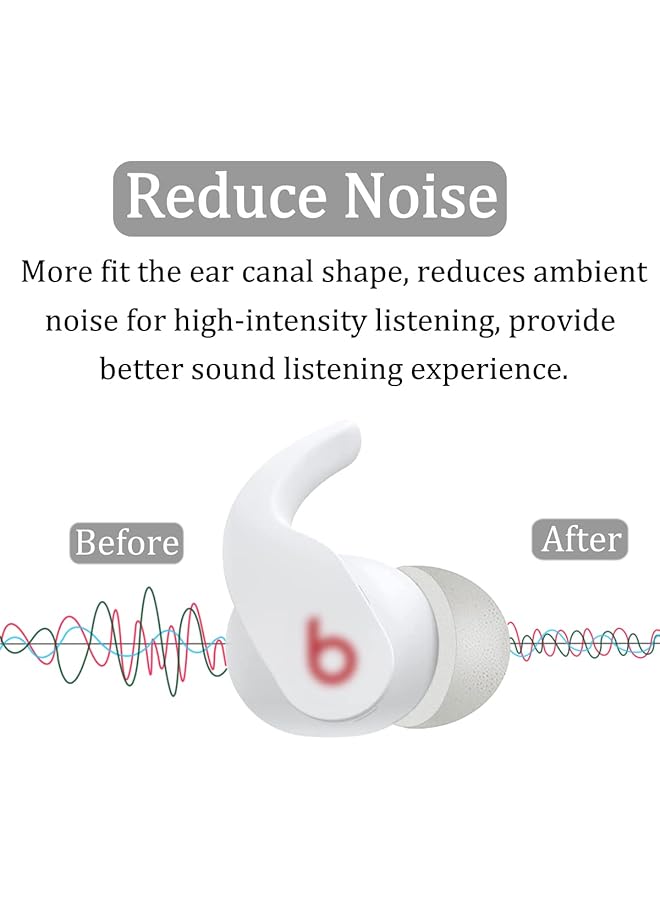 erorex Memory Foam Tips Compatible With Beats Fit Pro Studio Buds Mixed Size Replacement Noise Reduce Anti Slip Fit In Case No Silicone Pain Eartips Accessories For Fit Pro Studio Buds SML 3 White - Image 4
