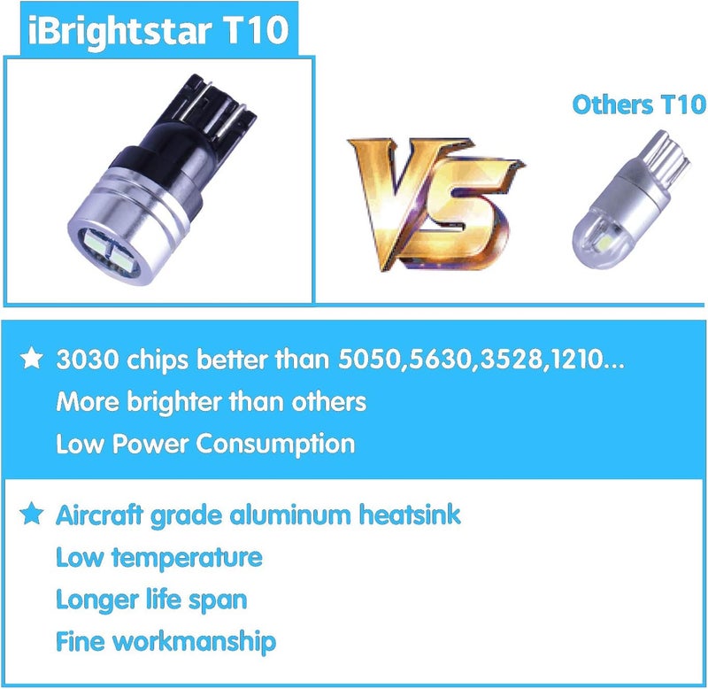 iBrightstar Extremely Bright 3030 Chipsets 168 175 194 2825 W5W T10 Wedge LED Bulbs for License Plate Interior Map Dome Trunk Lights, Ice Blue - Image 3