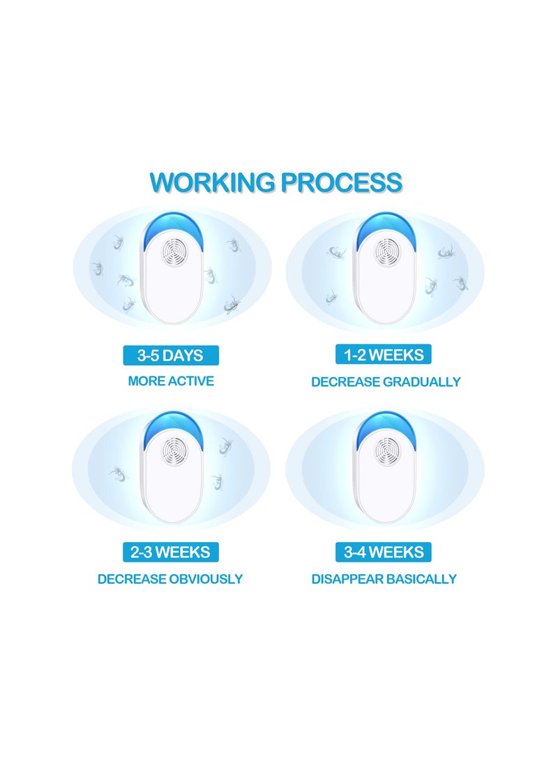 Zikra Ultrasonic Pest Repeller 6 Pack,  Ultrasonic Pest Repellent Plug in Pest Control Ultrasonic Repellent Indoor Mice Repellent for Bug Mice Cockroach Ant Spider Mosquito Insect - Image 4