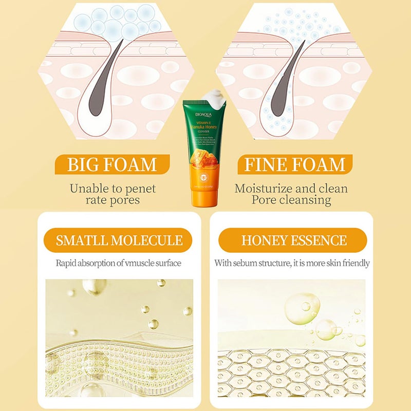 BIOAQUA Manuka Honey Facial Cleanser Vitamin E Deep Cleansing Foam Face Skin Repair Soften Moisturizing Hydrating 3.52oz/100g - Image 5