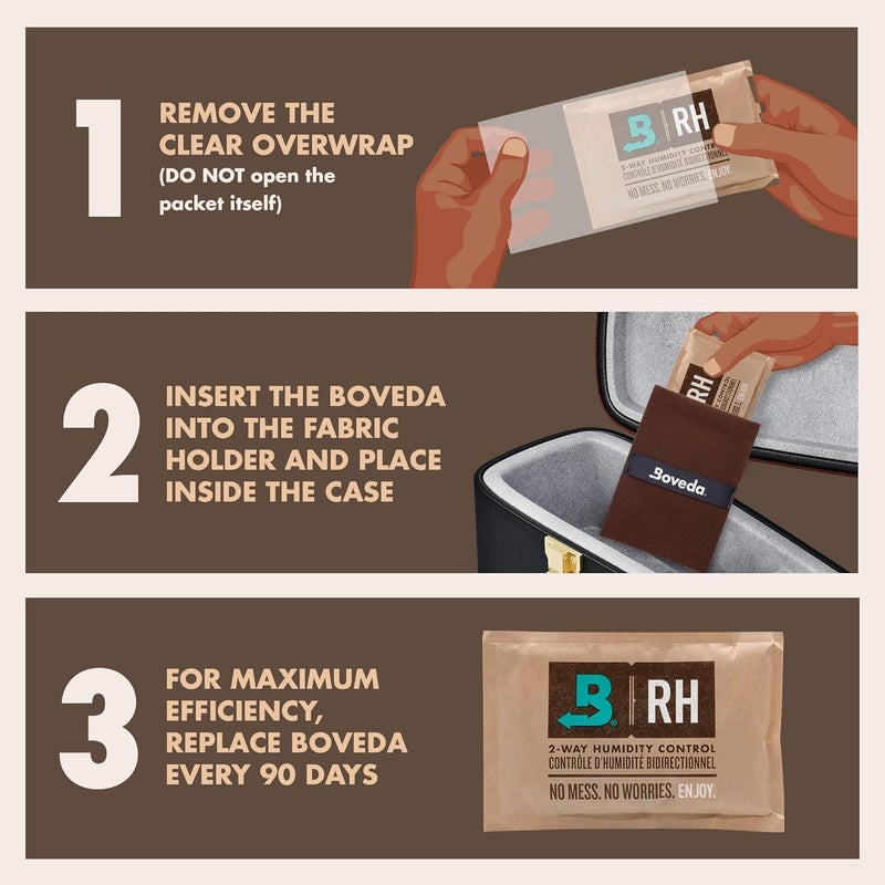 Boveda for Music: 1 Mini Fabric Holder – Holds Up to 2 Size 8 – Improves Efficiency of Two-Way Humidity Control In a Bow Case or Reed Case - Image 4