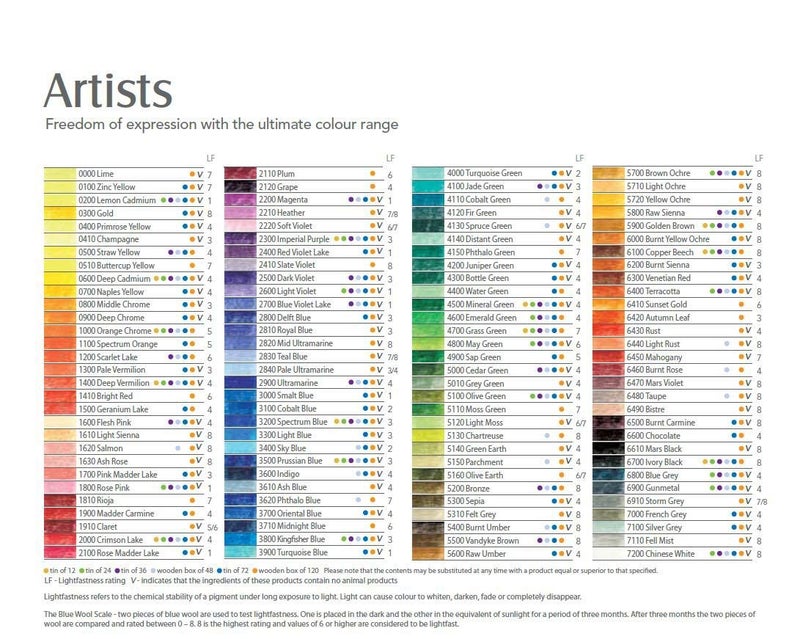 Derwent Artists Colouring Colour Pencils Tin, Drawing & Colouring, Ideal for Layering & Blending, Wax-Based, Professional Quality, 32093 - (Set of 24) - Image 3