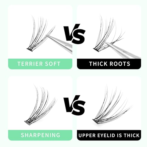 Bodermincer 20D 0.07mm Thickness 8-22mm To Choose Grafting False Eyelashes False Eyelashes Individual Natural Long Mink Fake Eyelashes Extension Handmade Bulk Wholesale (12mm) - Image 5