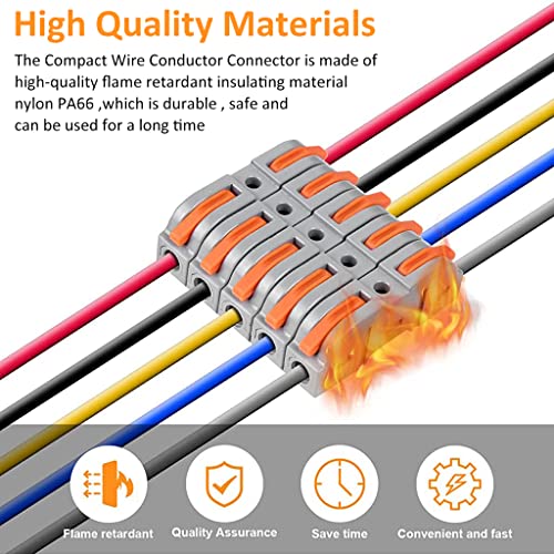 Serplex Wire Connector, 34Pcs Universal Connection Terminals, Circuit Inline Splices Electric Connectors, SPL-1 Clamp with Actuation Lever, 4 mm² Conductor Clamp, Quick & Freely Assemble - Image 5
