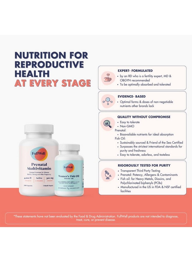 FullWell Prenatal Vitamin + DHA | Omega 3 Fish Oil with DHA & EPA for Brain Development & Nervous System Support | 26+ Vital Nutrients | Dietitian-formulated, Non-GMO, 3rd Party Tested, 30 Servings - Image 4