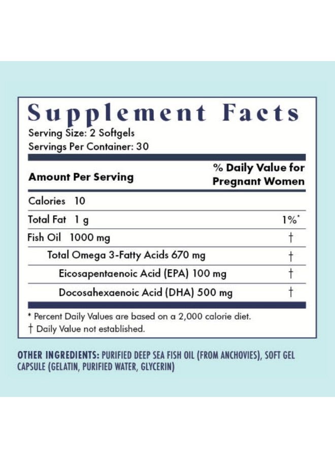 FullWell Prenatal Vitamin + DHA | Omega 3 Fish Oil with DHA & EPA for Brain Development & Nervous System Support | 26+ Vital Nutrients | Dietitian-formulated, Non-GMO, 3rd Party Tested, 30 Servings - Image 3