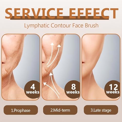 CMJ PRO 2 Pcs Facial Lymphatic Drainage Brushes Set for Face Contour Jawline Sculpting Real Dry Massage Tool with Soft Bristle for Puffiness Relief Skin Tightening & Natural Glow Professional Beauty Care Set - Image 4