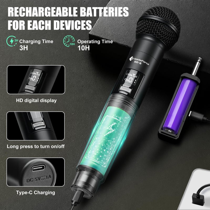 SonixForce Wireless Microphone - Karaoke Microphone for Singing -Rechargeable Dual Dynamic Handheld Microphones with Receiver - 240ft Range Cordless Mic for Speaker, Mixer, Amplifier & Karaoke Machine - Image 5