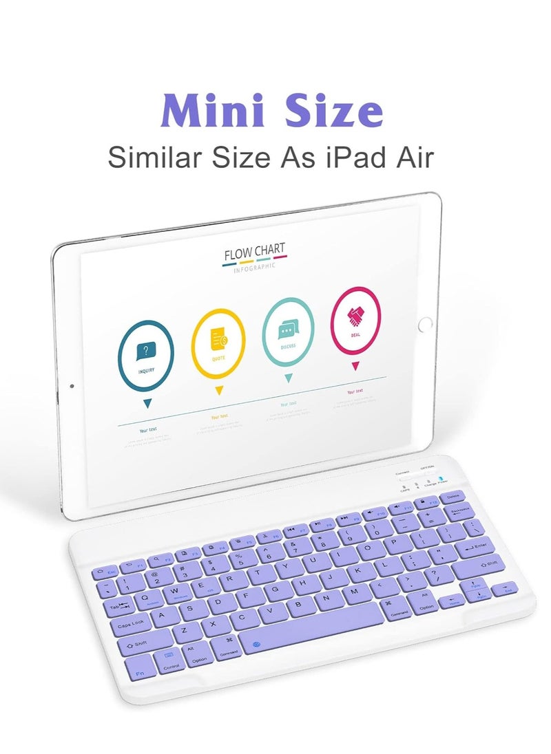 GULFLINK Wireless Bluetooth Rechargeable Keyboard, Multi-Device Universal Bluetooth Keyboard, Portable Keyboard, Suitable for iOS Android, Windows iPad, Tablets MacBook (Purple)  - Image 5