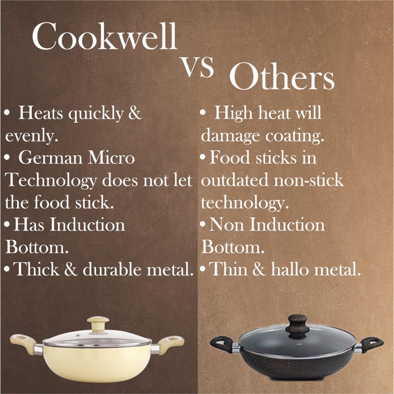 COOKWELL Non Stick Kadai 2.5L Stir-Fry Pan (German Microcrystal Technology) (Granite) - Image 4