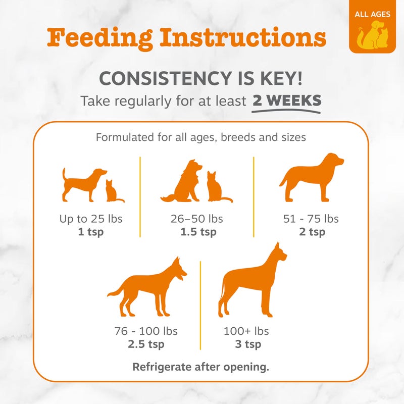 Zesty Paws زستي باوز مزيج أوميغا-3 البري من ألاسكا - زيت بولوك + سمك السلمون للكلاب والقطط - دعم الجلد والفرو، مكمل أوميغا 3 للحيوانات الأليفة، 8.5 أونصة - Image 4