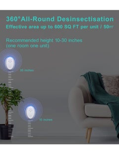 KASTWAVE Ultrasonic Pest Repeller, Electronic Insect Repellent Mouse Traps for Indoors Mosquito Spider Plugin, Efficient Repelling Rat, Mosquitoes Cockroach Bed Bug Fleas 2 Packs  - Image 4