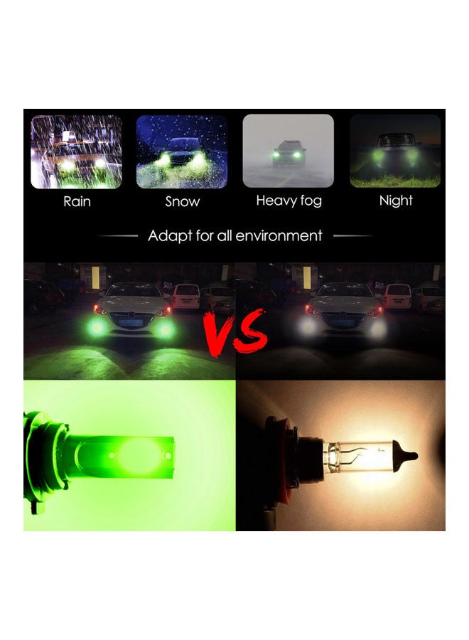 Loquat Pack Of 2 LED Headlight Set - Image 2