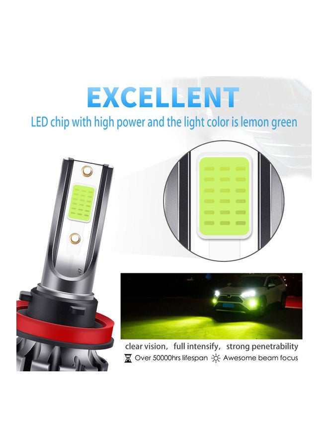 Loquat Pack Of 2 LED Headlight Set - Image 4