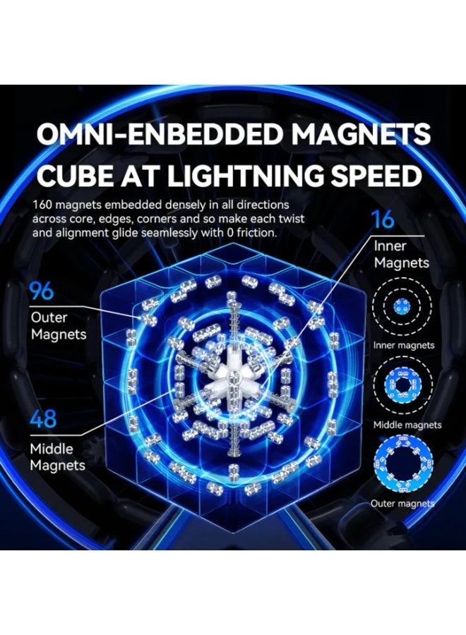 جانكيوب مكعب السرعة المغناطيسي GAN460 M V2 4x4 Maglev Frosted - الأحدث في عام 2025! - Image 5