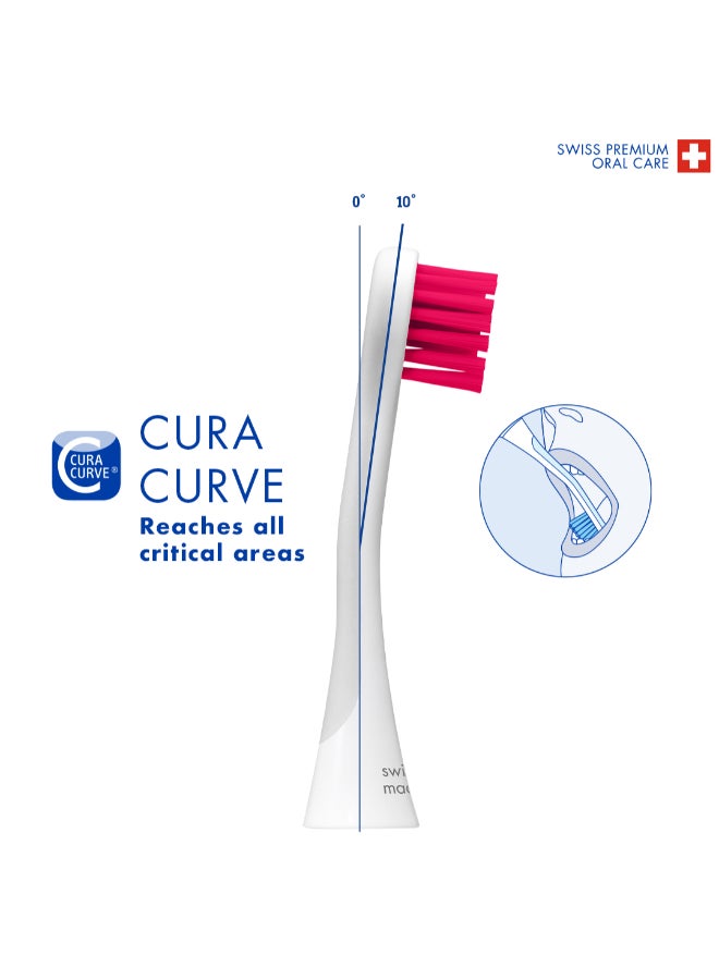 CURAPROX Hydrosonic Sensitive Brush Heads, Duo-Pack – New Ultra-Gentle Replacement Heads for Sonic Toothbrush, Megenta/Green - Image 5
