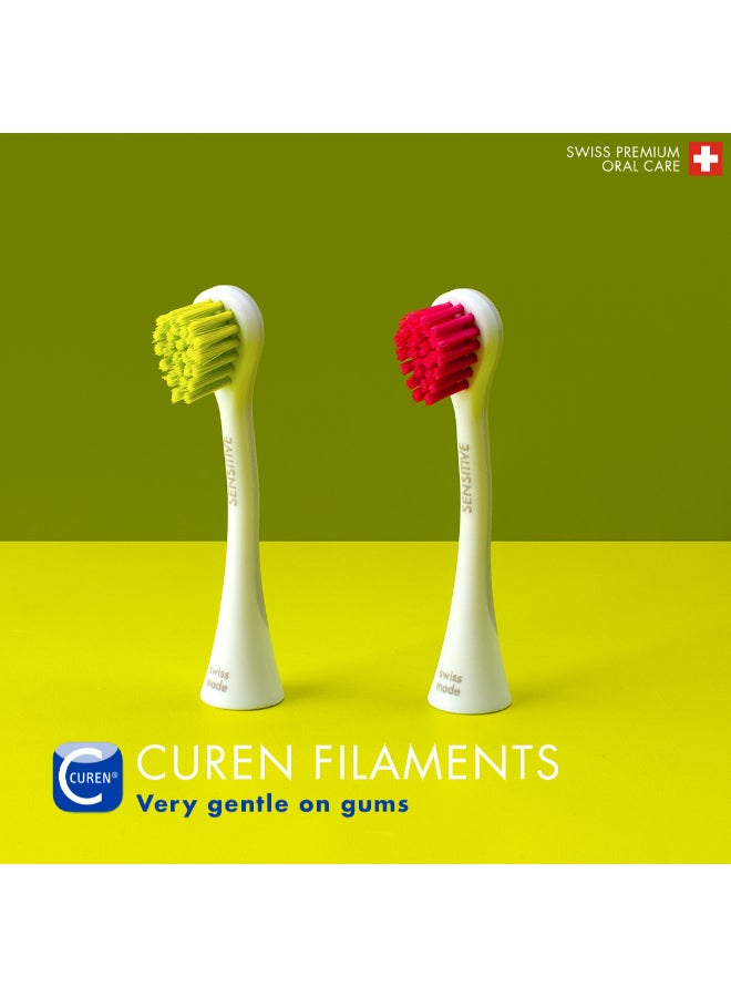 CURAPROX Hydrosonic Sensitive Brush Heads, Duo-Pack – New Ultra-Gentle Replacement Heads for Sonic Toothbrush, Megenta/Green - Image 4