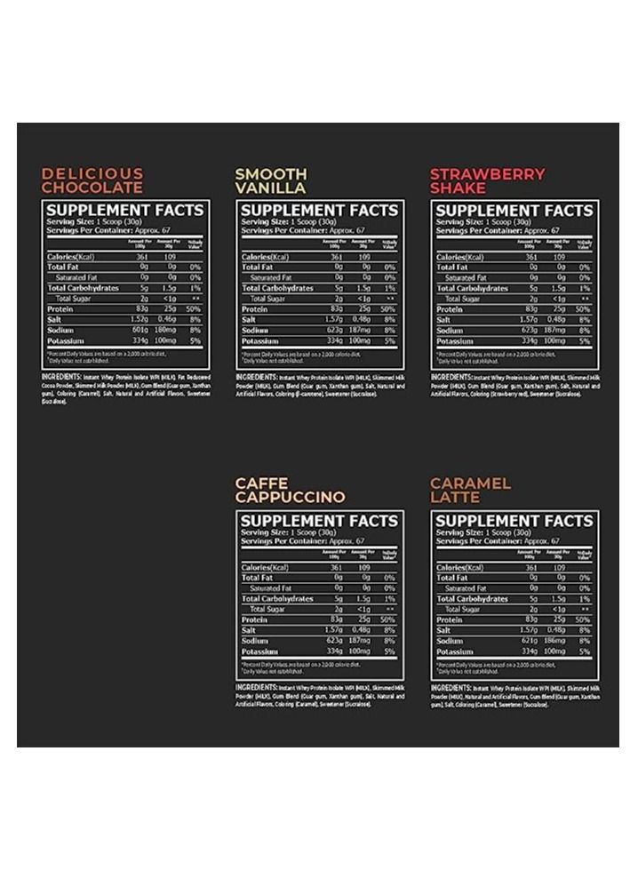 كور تشامبس بروتين مصل اللبن المعزول 100% من Core Champs (لاتيه الكراميل) 4.41 رطل - 67 حصة - Image 2