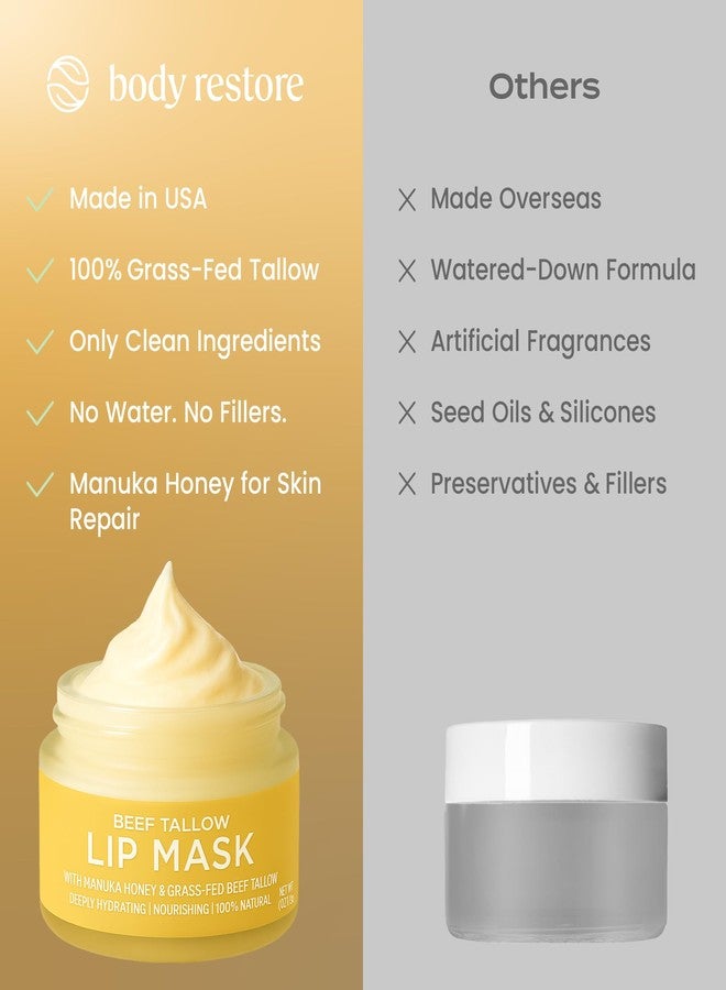 Body Restore Beef Tallow Lip Mask – Fathers Day Gift for Dad from Daughter Son Wife, Hydrating Overnight Lip Treatment with Manuka Honey, Self Care Gifts for Men, Vanilla - Image 4