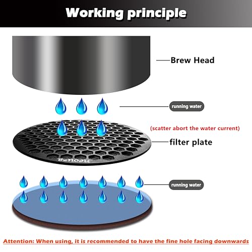 NEOUZA V4 Espresso Puck Screen 0.8mm Thickness Honeycomb Mesh Double Layer Black Protective Coating for Coffee Portafilter Basket (2, Silver, 53mm) - Image 5