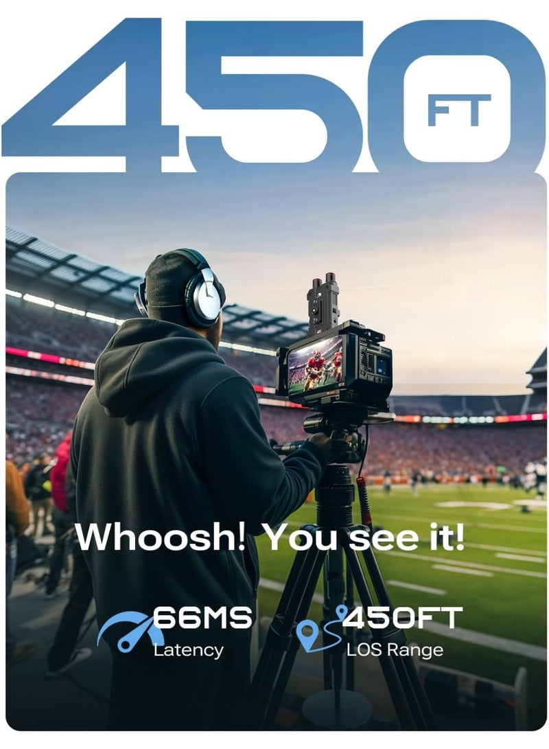 Hollyland Mars 4K Wireless Video Transmission System - Image 3