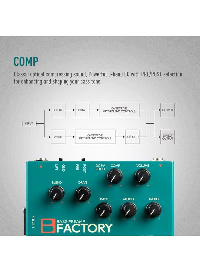 SONICAKE Bass Pedal with Overdrive Analog Preamp Compression Effects Pedal and 3-Band EQ Via Pre/Post Selection with XLR Output - B Factory - Image 3