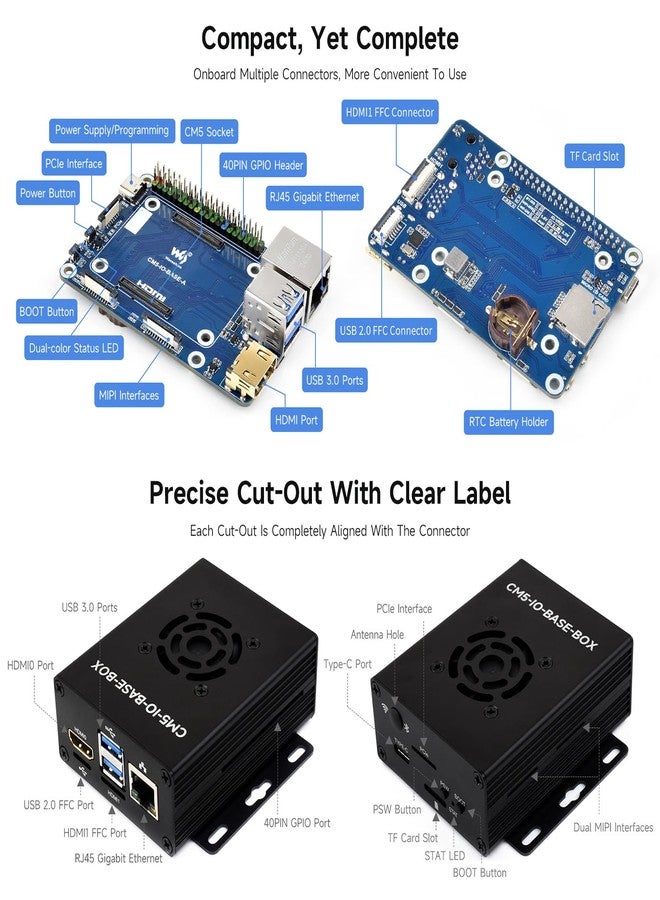 Waveshare CM5 Mini Base Board (A) Designed, Compatible with Raspberry Pi Compute Module 5 - Image 5