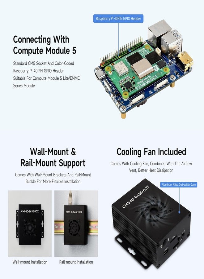 Waveshare CM5 Mini Base Board (A) Designed, Compatible with Raspberry Pi Compute Module 5 - Image 4