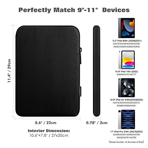MoKo 9-11 Inch Tablet Sleeve Bag Carrying Case Fits New 11inch iPad Air M3, iPad A16 2025, iPad Pro 11 M4, Air 5/4/3, iPad 10/9/8th Gen, Tab S8/S9 11", Black - Image 2
